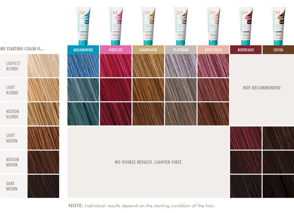 Тонувальна маска MoroccanOil Color Depositing Mask відтінок bordeaux (бордо)